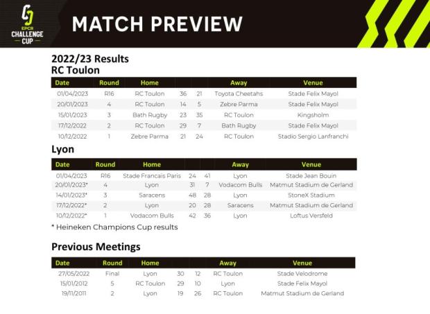 Toulon-v-Lyon-ENG