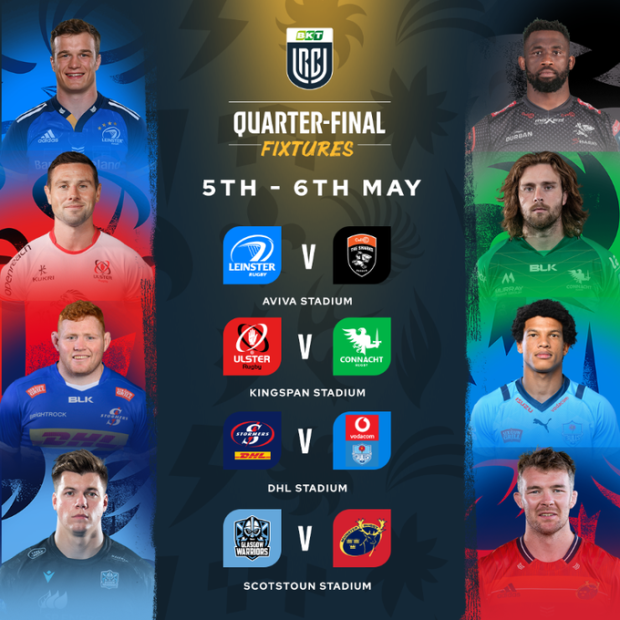 URC 2023 quarterfinals