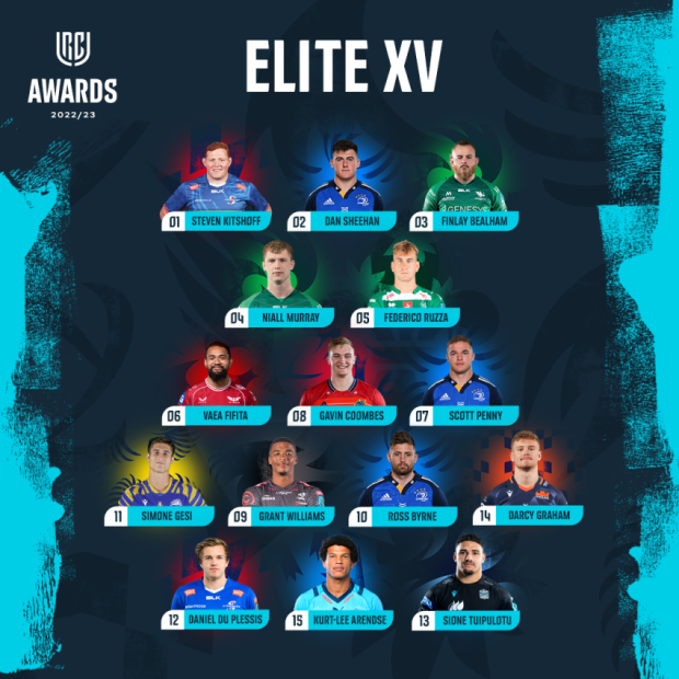 URC's elite XV for 2022/2023 season