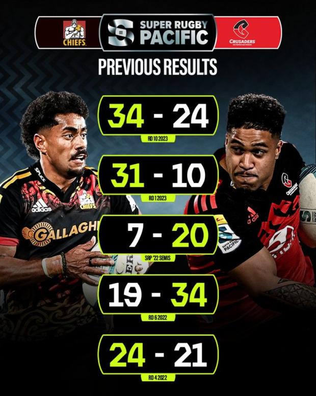 Chiefs v Crusaders recent results