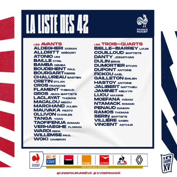 France 42man squad