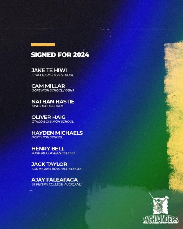Highlanders 2024 signings