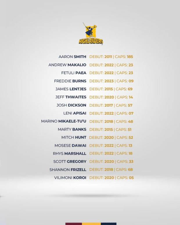 Highlanders departures 2023