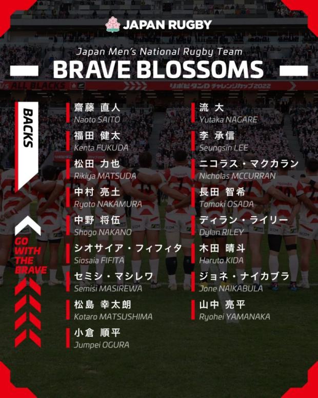 Japan squad