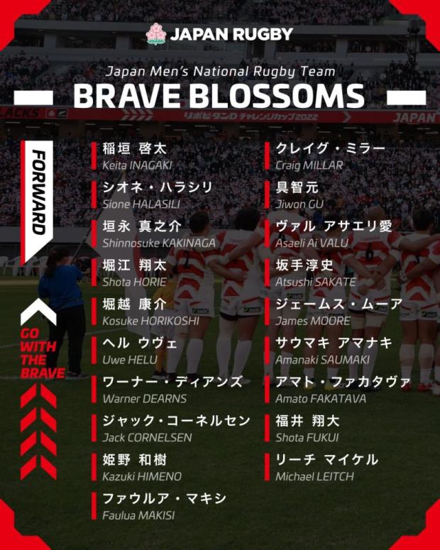 Japan squad