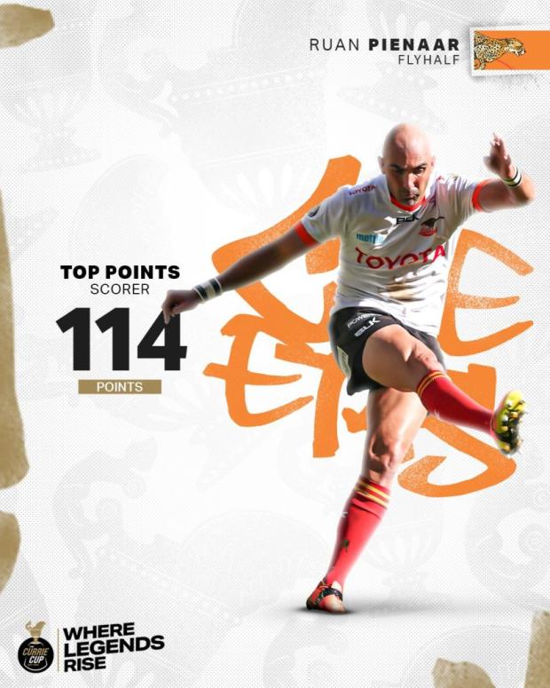 Ruan Pienaar Cheetahs kicking
