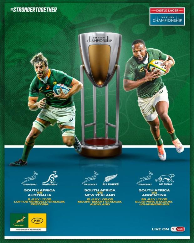 Springbok Rugby Championship fixtures