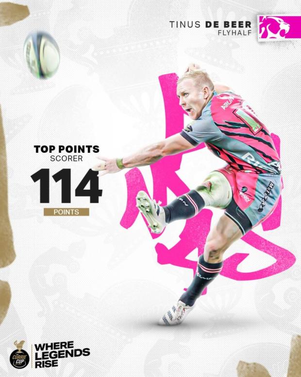 Tinus de Beer Pumas kicking