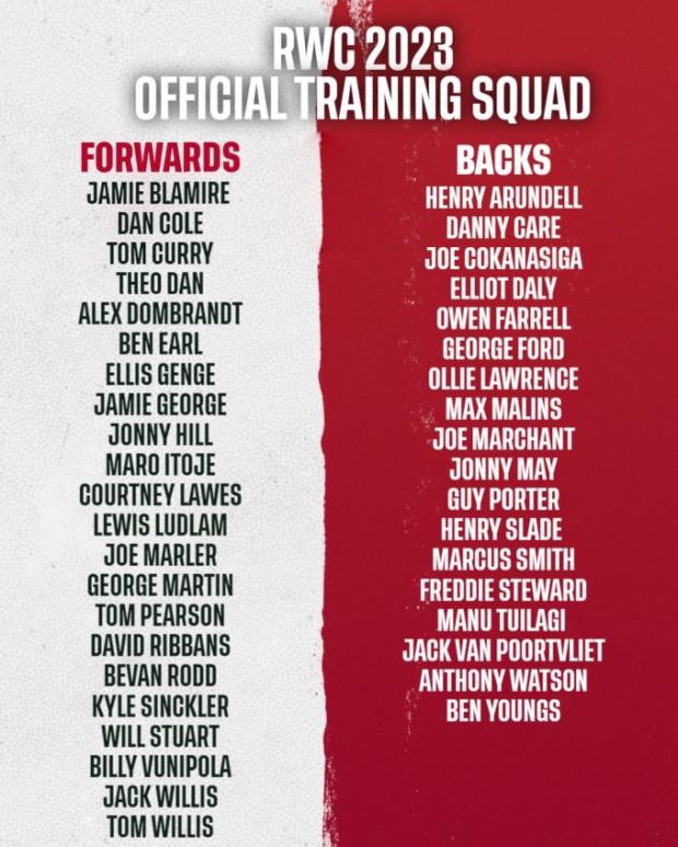 England training squad 2023