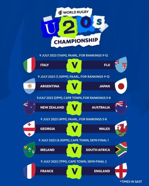 U20 semifinals