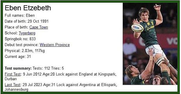 Eben-Etzebeth-mini-bio