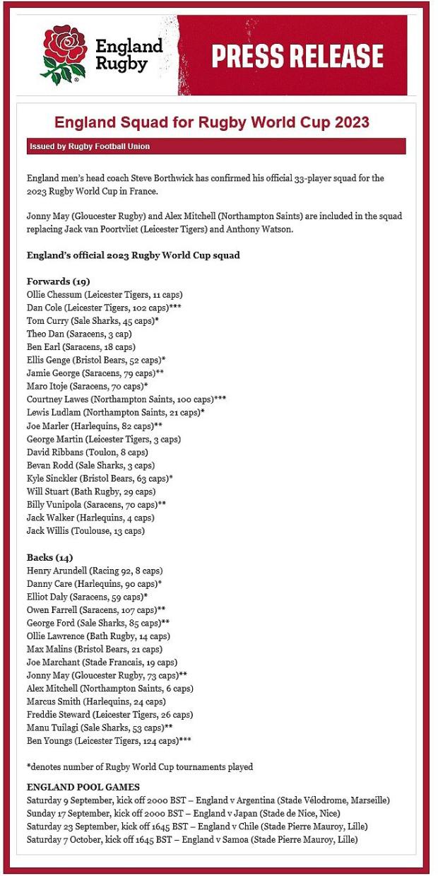 England-World-Cup-squad