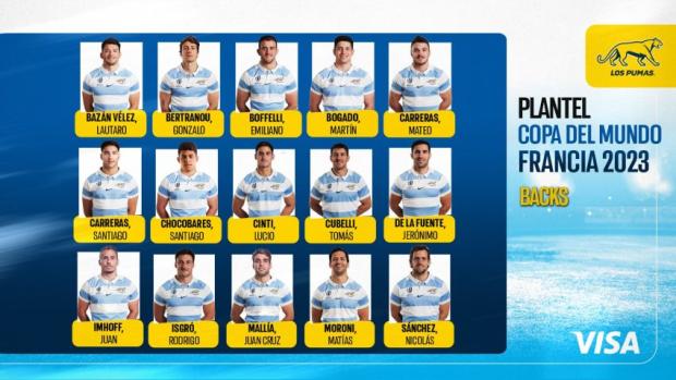 Cheika reveals his #RWC squad