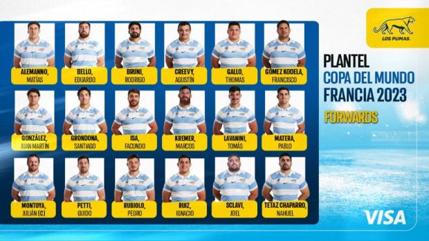 Cheika reveals his #RWC squad