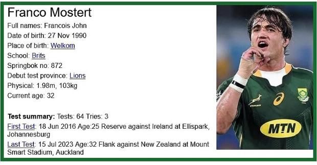 Franco Mostert mini bio
