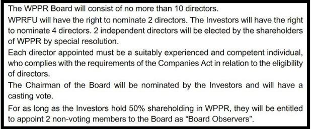 Red-Disa-equity-board