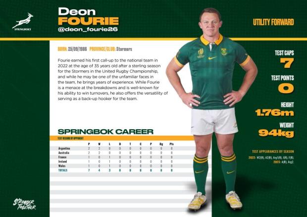 Deon-Fourie-Bok-bio