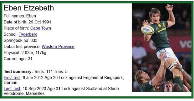 Eben Etzebeth mini bio