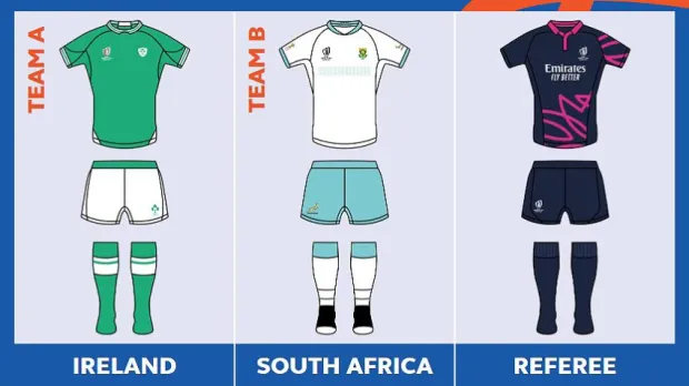 Ireland vs South Africa - Figure 2