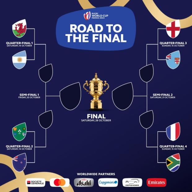 RWC quarterfinals: Stats reveal who has the edge