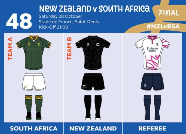 SA v NZ kits