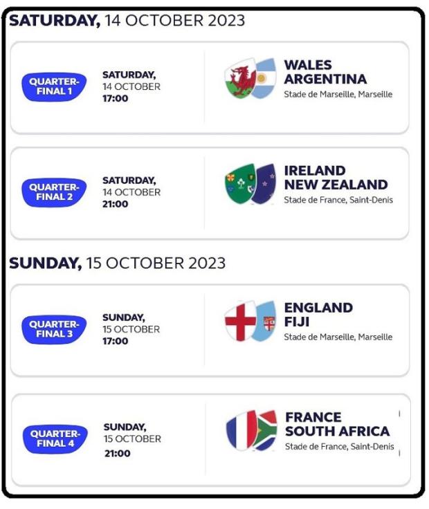 World-Cup-quarterfinal-fixtures