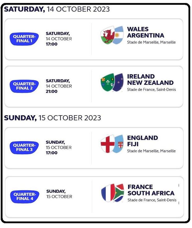 World-Cup-quarterfinal-fixtures
