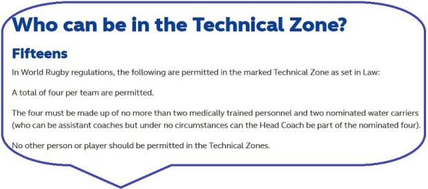 World-Rugby-technical-zone