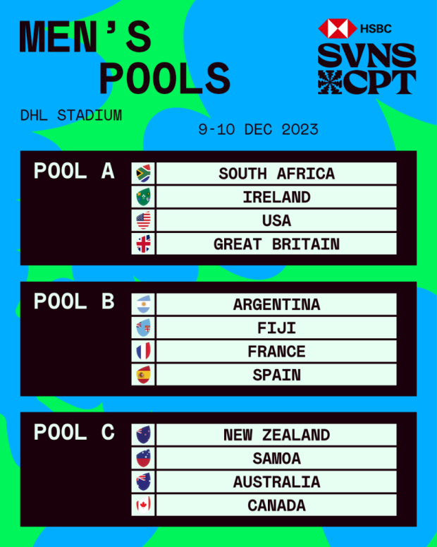 CT 7s pools - men