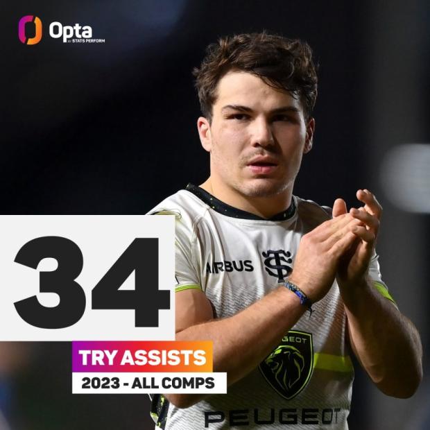 The #2023 stats that show why Boks are so lethal