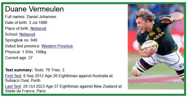 Duane Vermeulen mini bio
