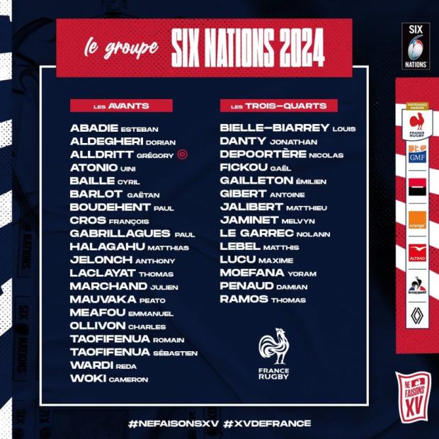 France 2024 Six Nations squad