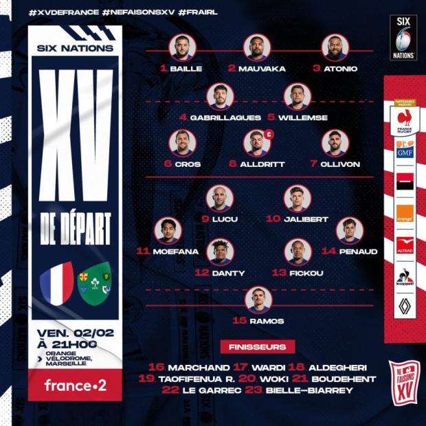 France to employ Boks' blueprint for Six Nations opener