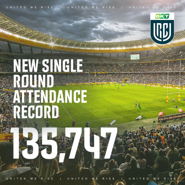 New-URC-attendance-record