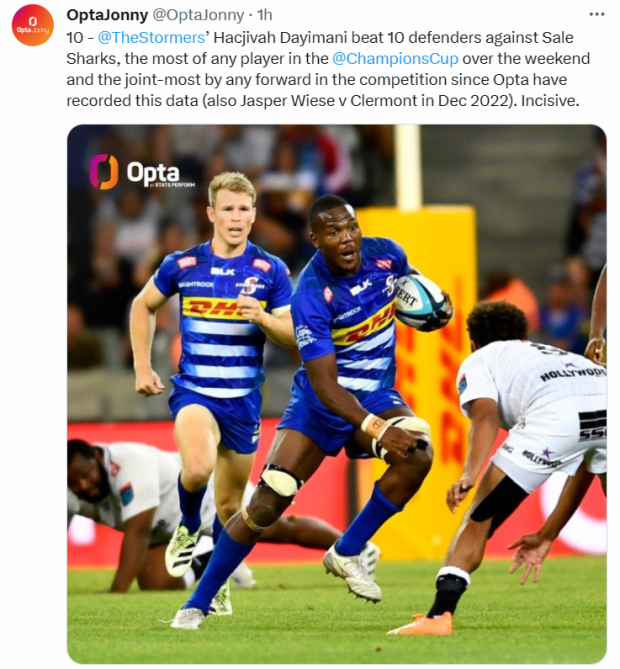 Stats put Dayimani in elite class