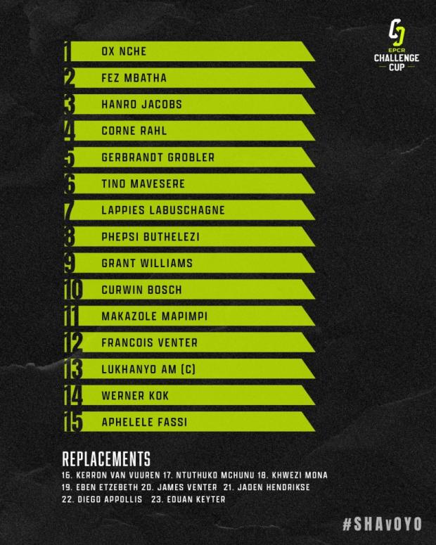 Sharks team to face Oyonnax