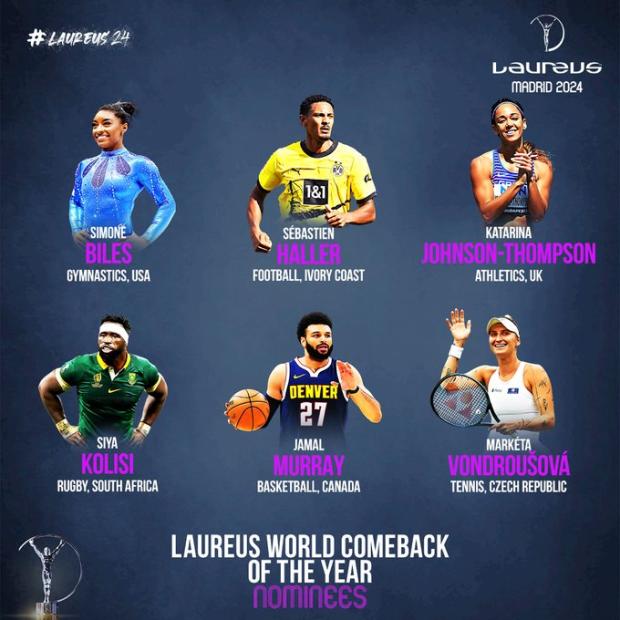 Laureus comeback of the year 2024 nominations