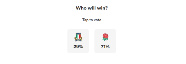 Italy v England - teams and prediction