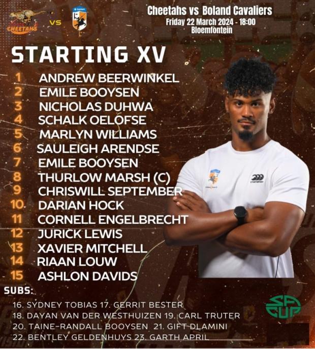 Boland team to play Cheetahs