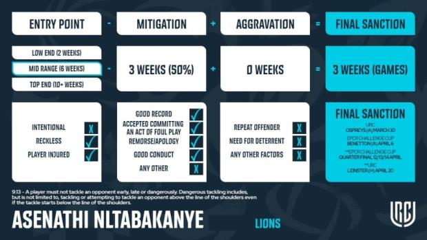 Nltabakanye ban banner