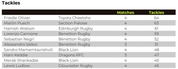 Challenge-Cup-Round-of-16-preview
