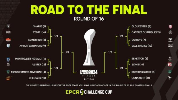 Challenge-Cup-road-to-the-Final