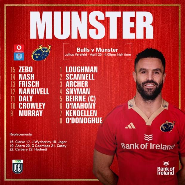 Munster team for Bulls 2024