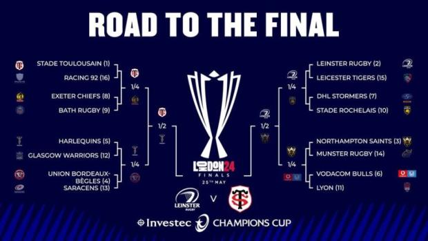 Leinster v Stade Toulousain - teams and prediction