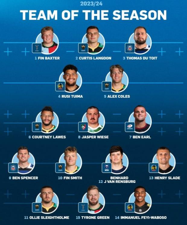 Premiership Team of the Season