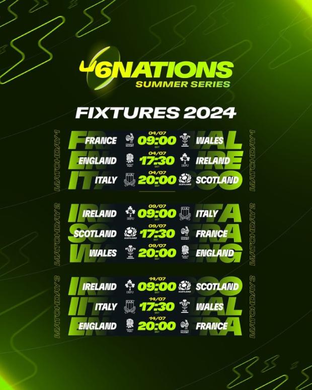 Six Nations: New step for women's game