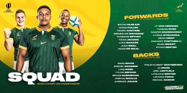 Baby Boks squad 2024
