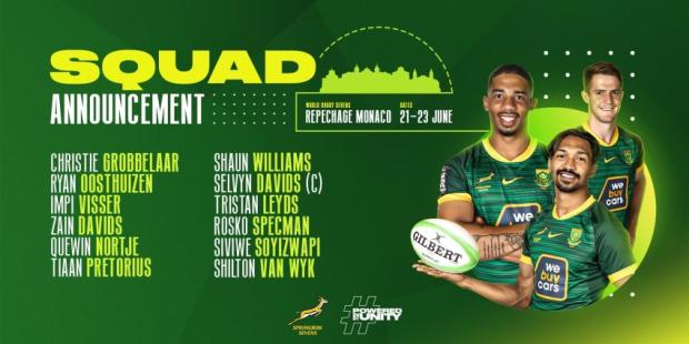 BlitsBok squad for Monaco