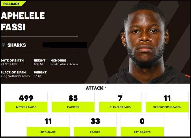 Fassi EPCR attack stats
