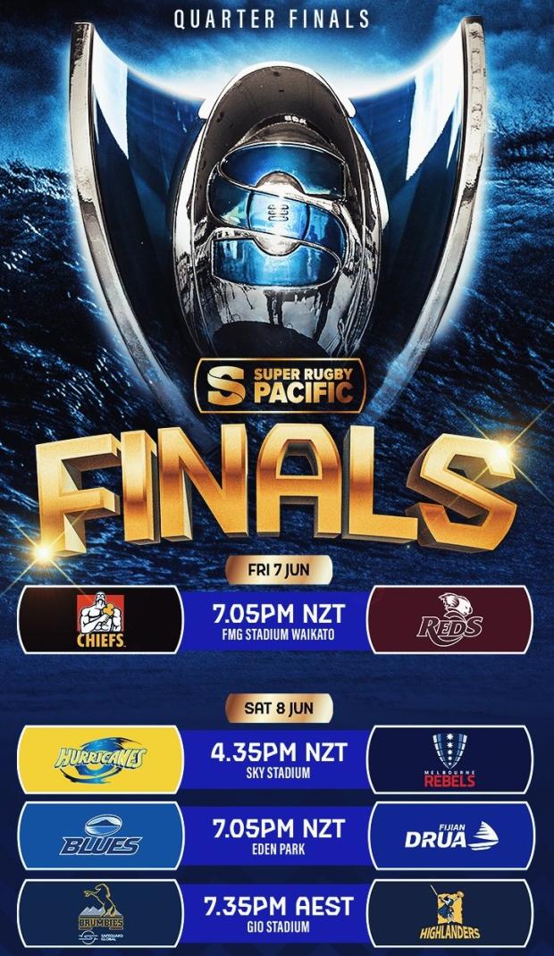 Super Rugby quaterfinals